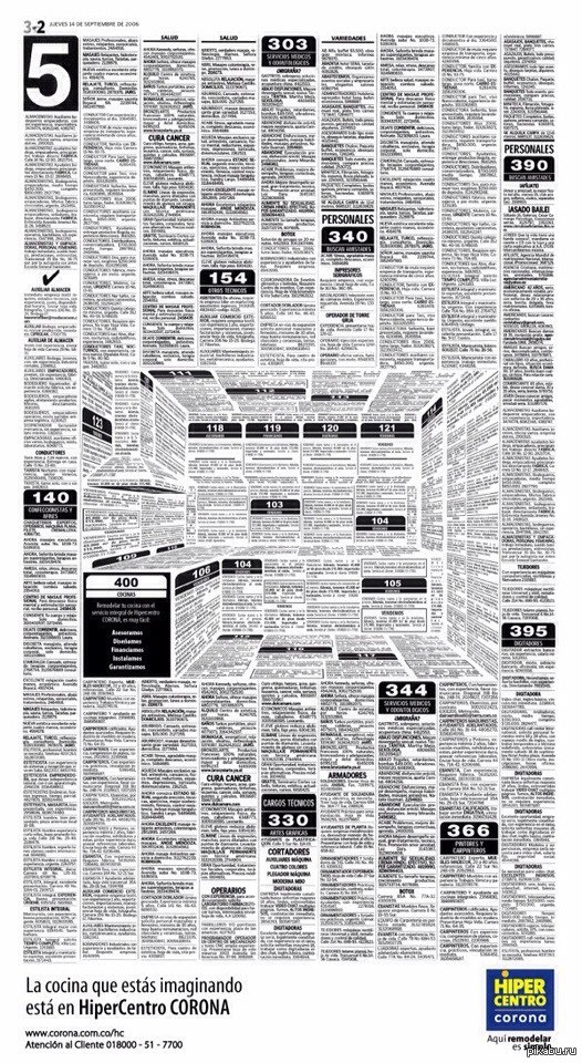 ���������� ������� �����