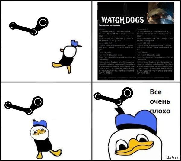   Watch Dogs. 