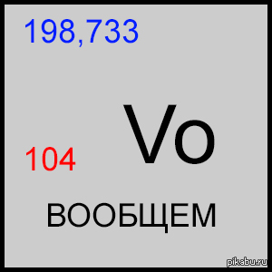 Вообщем или в общем. В общем. Вообщем Мем. Слово вообщем. Вообщем ихний.