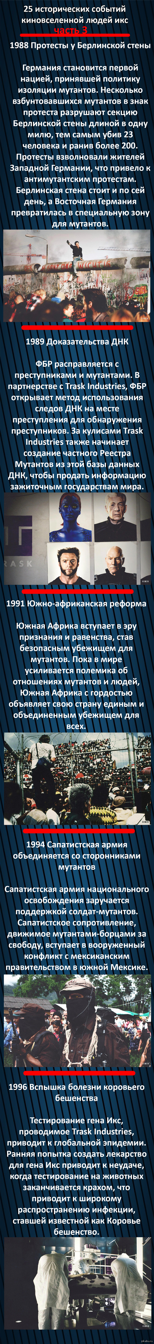 Исторические события людей икс