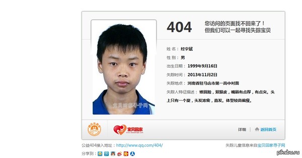 ���������� �������