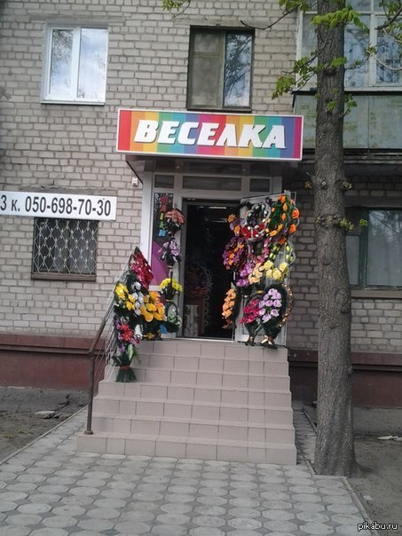 ���������� ������