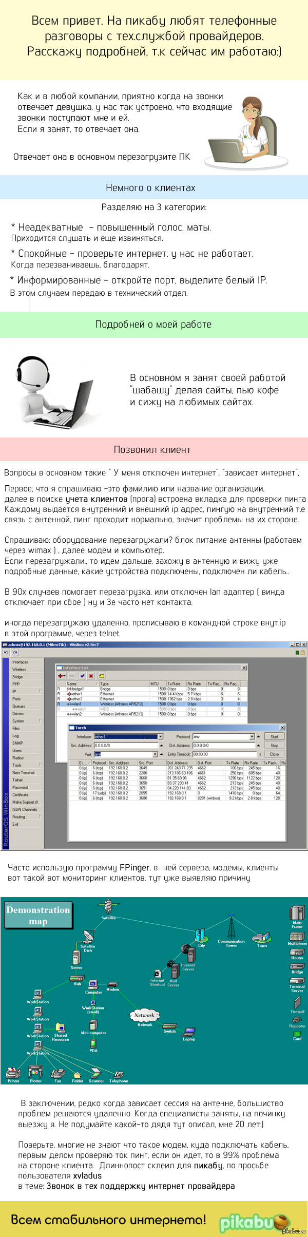 Будни тех.оператора интернет-провайдера, длиннопост.