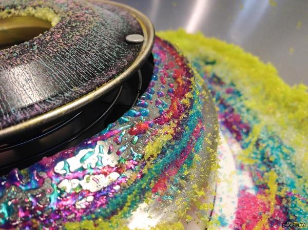 ������ ��� �������� ����