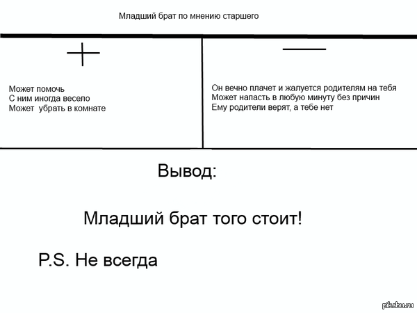 ����� � ������ : ������� ����