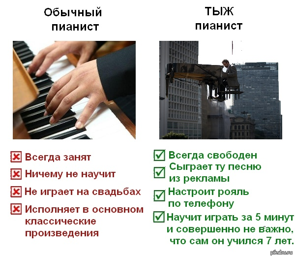 ТЫЖпианист