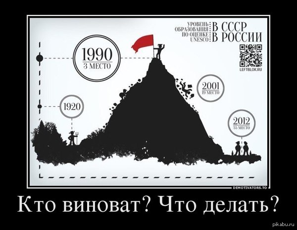 ���� ����������� � �����������.