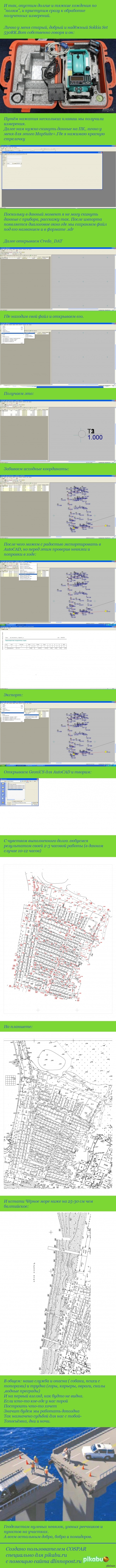 Лига геодезистов