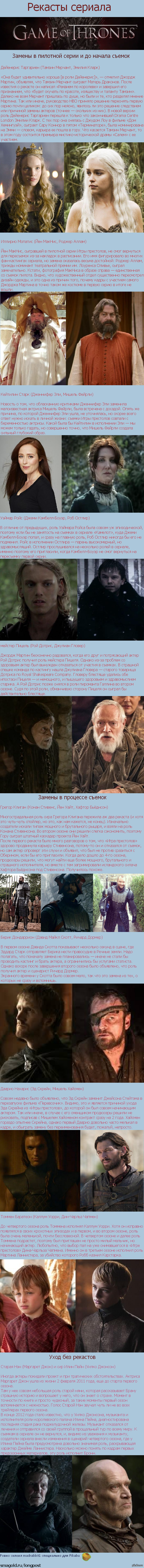 Замена актеров в сериале 