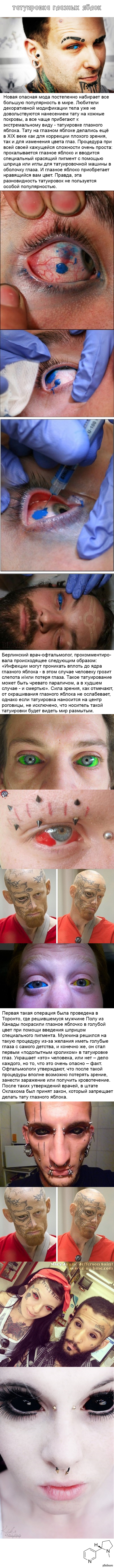 ���������� �������� ������...