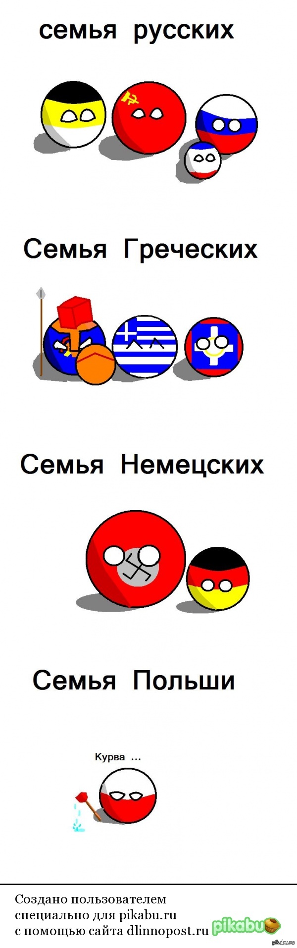 Страны на польском