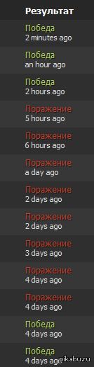 ������ ������ ����������� =)