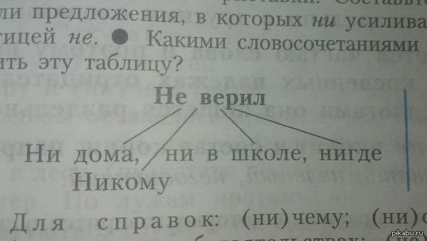 Правда жизни в учебнике по русскому языку