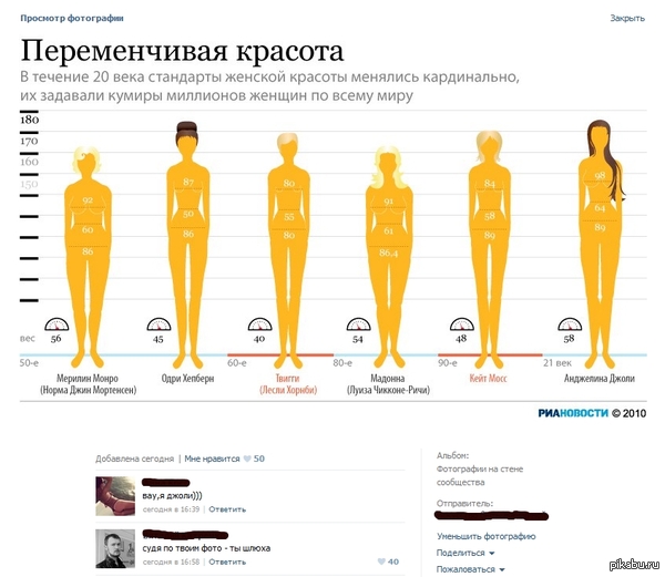 Почти как Джоли