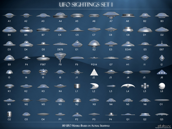 80 kinds of UFO. - UFO, UFO, Interesting