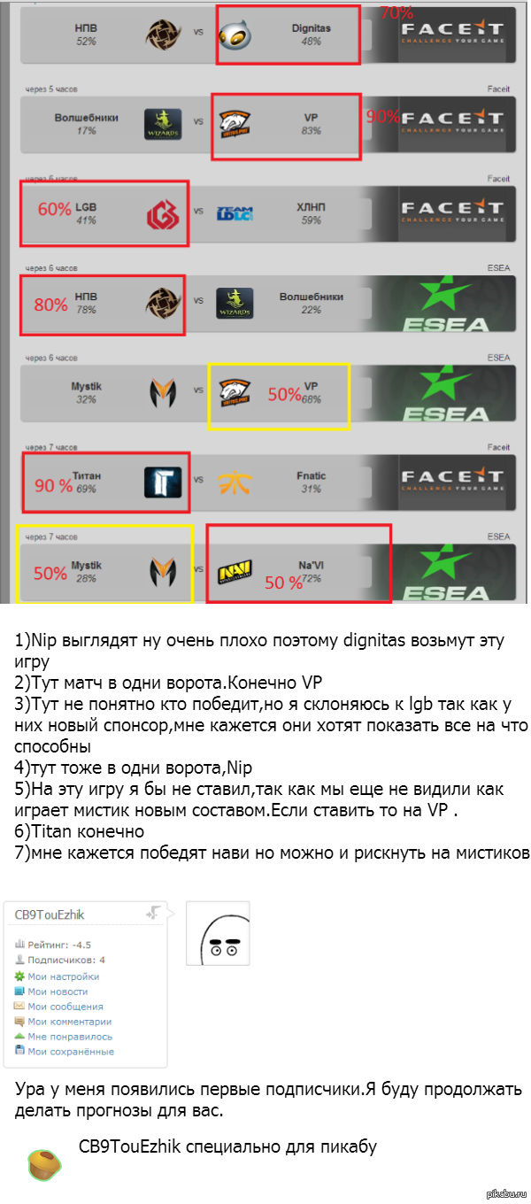   CS go 