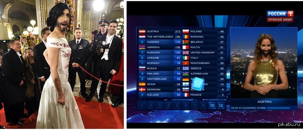 *�� � ��� ��� ��� �����(�)