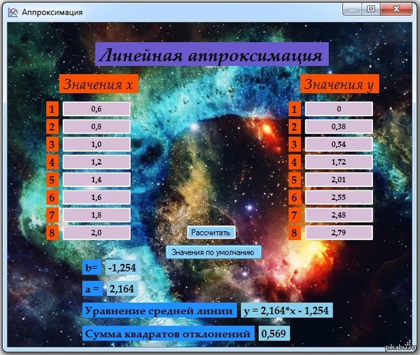 Мой курсач просто космос :D