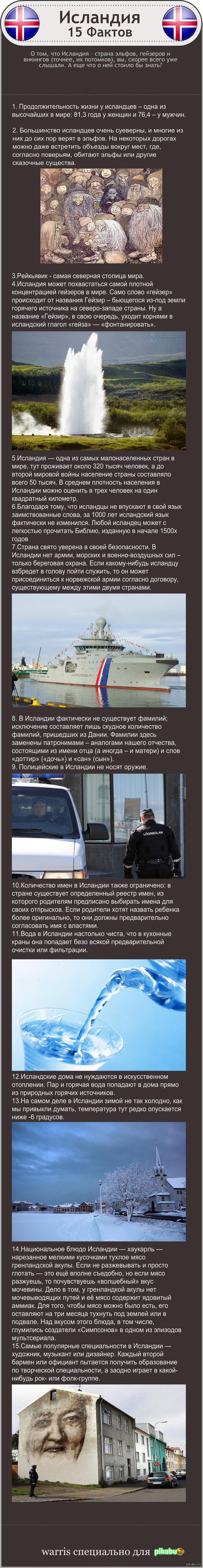 15 Фактов об Исландии