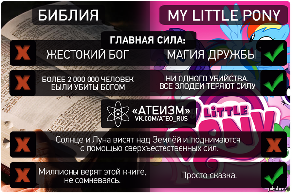  v.s MLP 