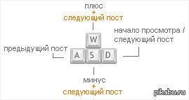 Попросим админа запилить режим для Лиги Лени?