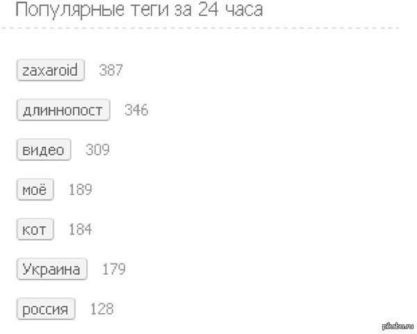 � ����� �� ���� http://pikabu.ru/story/_2299357