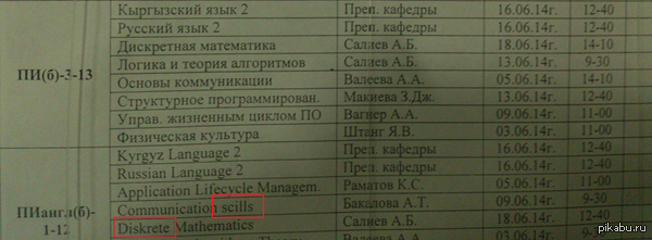 Фрунзенский политехнический институт