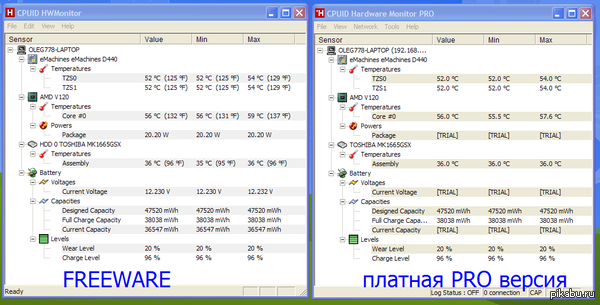     CPUID Hardware Monitor         PRO .      .       -   ?
