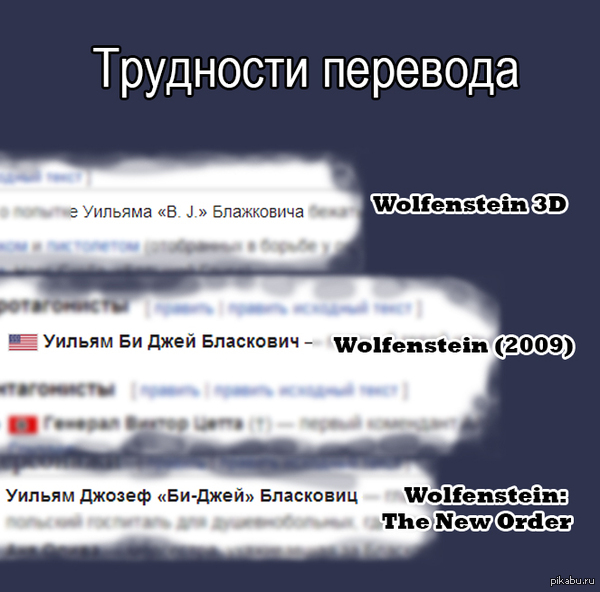 Трудности перевода