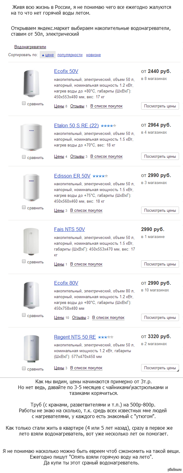 На волне постов про горячую воду. | Пикабу