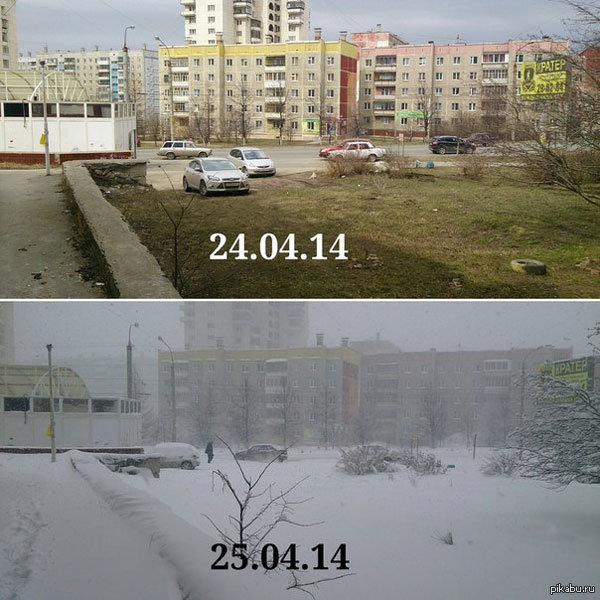 ���������� ����������� ))))