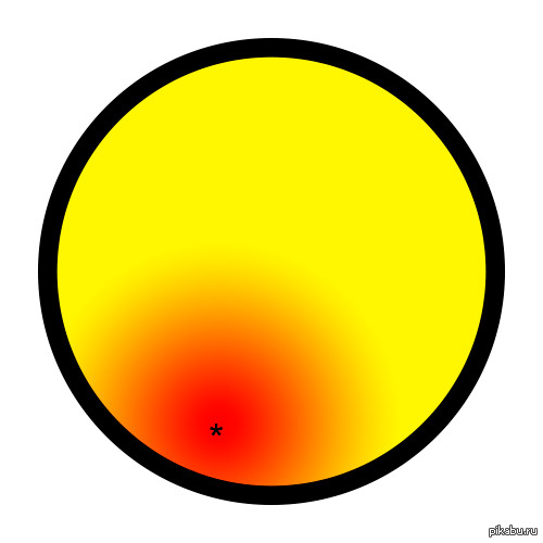 Типичный русский курильщик после 1.06