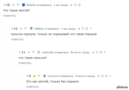 Словарь Пикабу