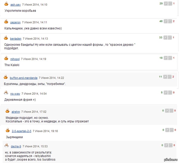 Прозвища сборной России по футболу