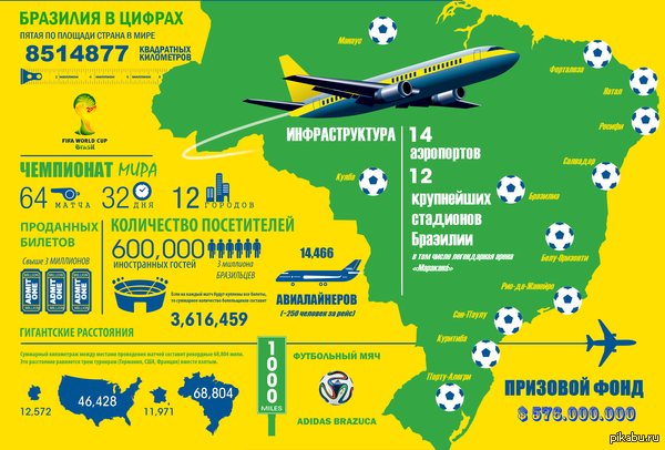 ��� ���, ��� ������� :)