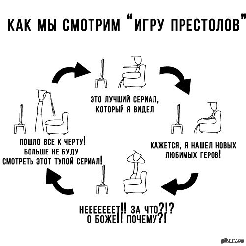 �� �����.