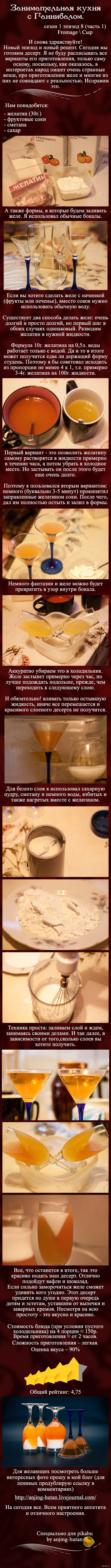 Cooking with hannibal