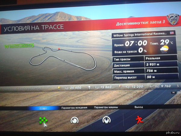 Это самая странная трасса, по которой я ездил
