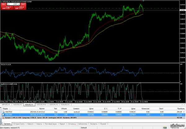 ����� ����� ��������� ������� �)