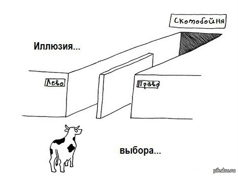 Иллюзия выбора. Иллюзия выбора Мем. Корова иллюзия выбора. Иллюзия выбора Мем с коровой.