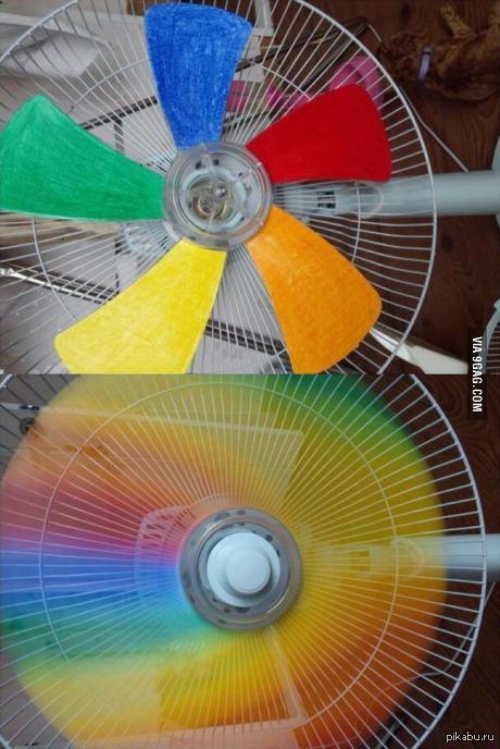 �������� ��������