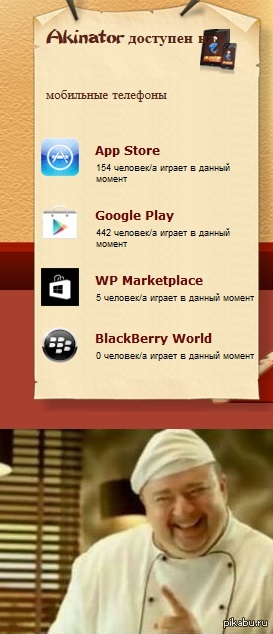 ����� �� ����� BlackBerry World