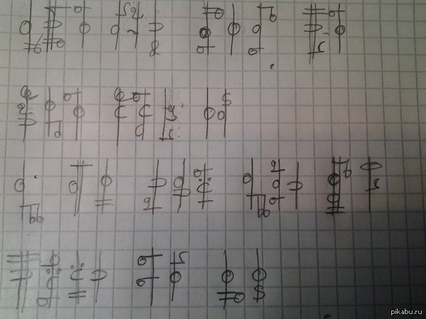 Кто-нибудь расшифровать может?