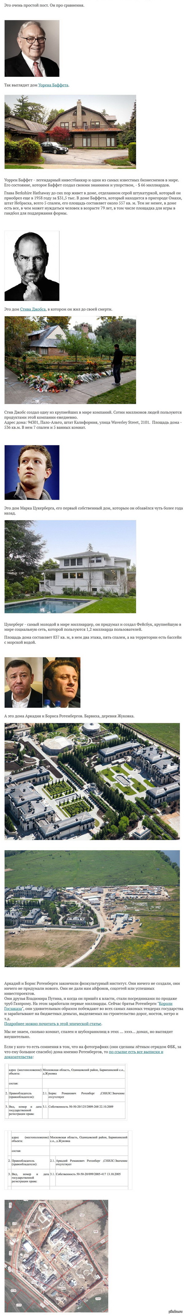 ��� ����� �����������