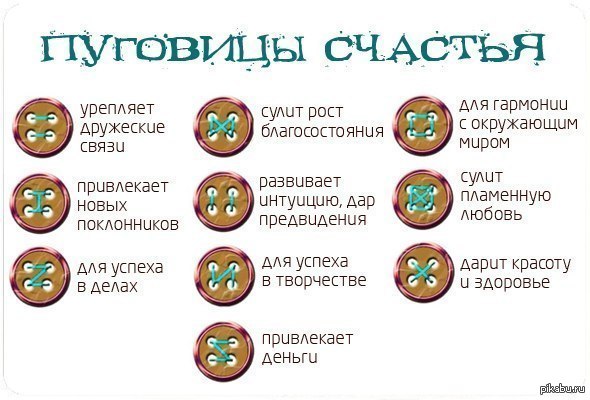 ��������� �������)
