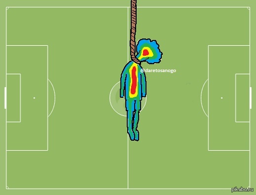 �������� ����� ������ ����� � ������ �����