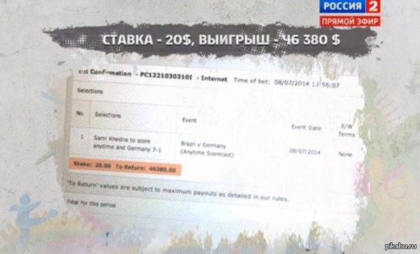 Кажется у кого-то все-таки есть машина времени