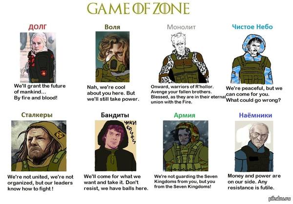 Game of zone