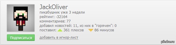     -10000    