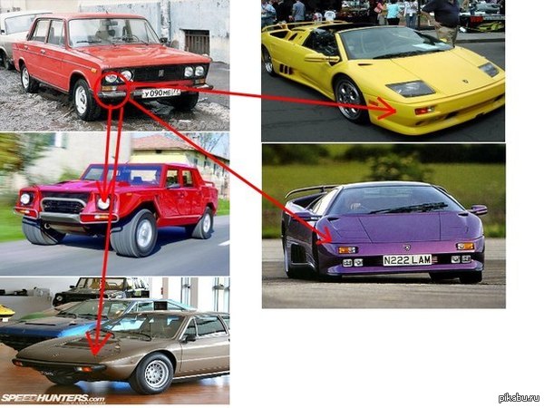 ������������ ����������� � �������.